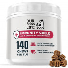DogsLife-Immune-140